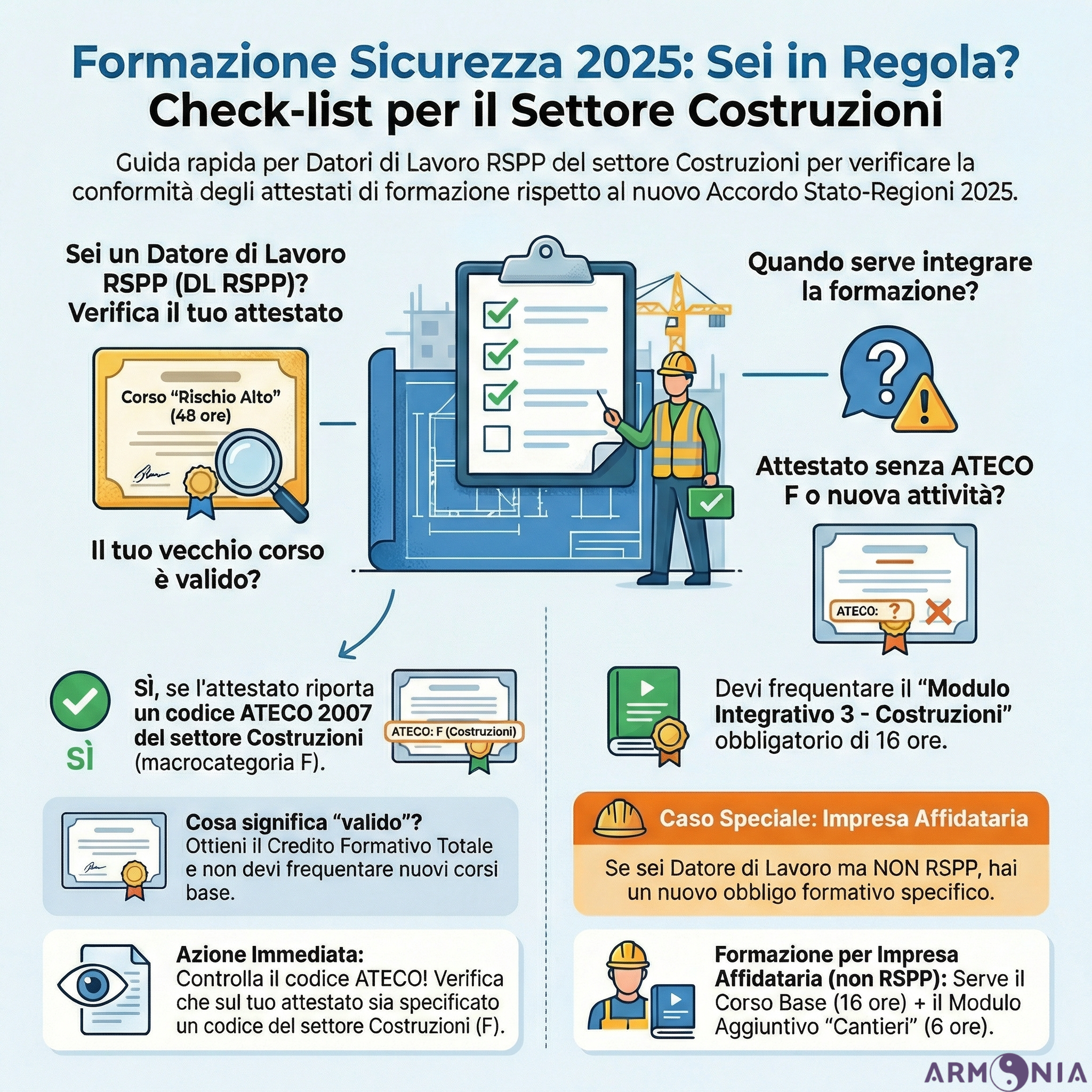corso Rspp DL